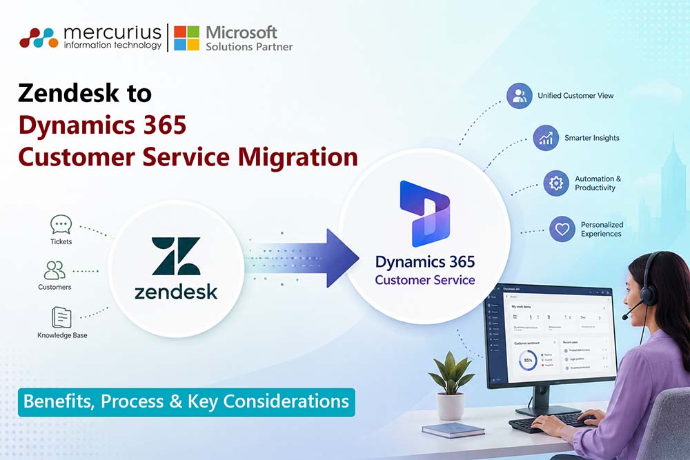 Zendesk to Dynamics 365 Customer Service Migration: Benefits, Process & Key Considerations