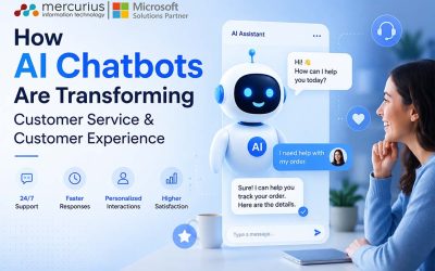 Mercurius IT Ltd Achieves ISO 27001 Certification 6 How AI Chatbots Are Transforming Customer Service & Customer Experience?