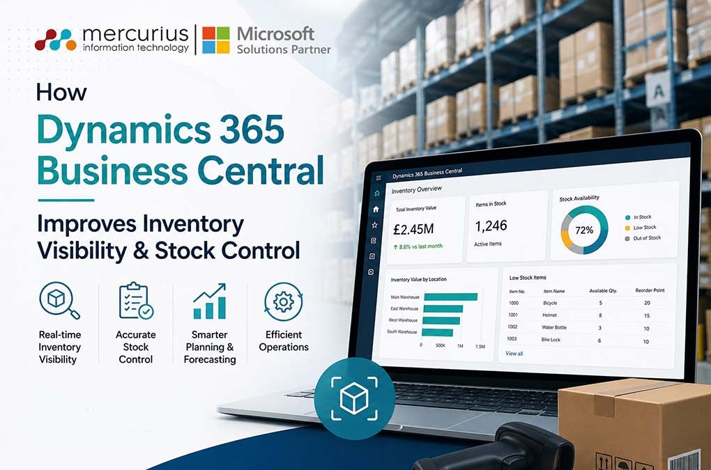 How Dynamics 365 Business Central Improves Inventory Visibility & Stock Control