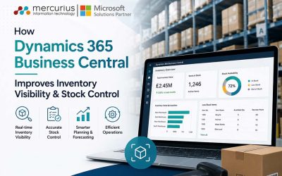 Service Industry 9 How Dynamics 365 Business Central improves Inventory Visibility & Stock Control?
