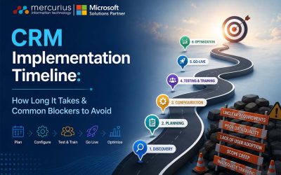 Mercurius IT Ltd Achieves ISO 27001 Certification 7 CRM Implementation Timeline: How Long It Takes & Common Blockers to Avoid