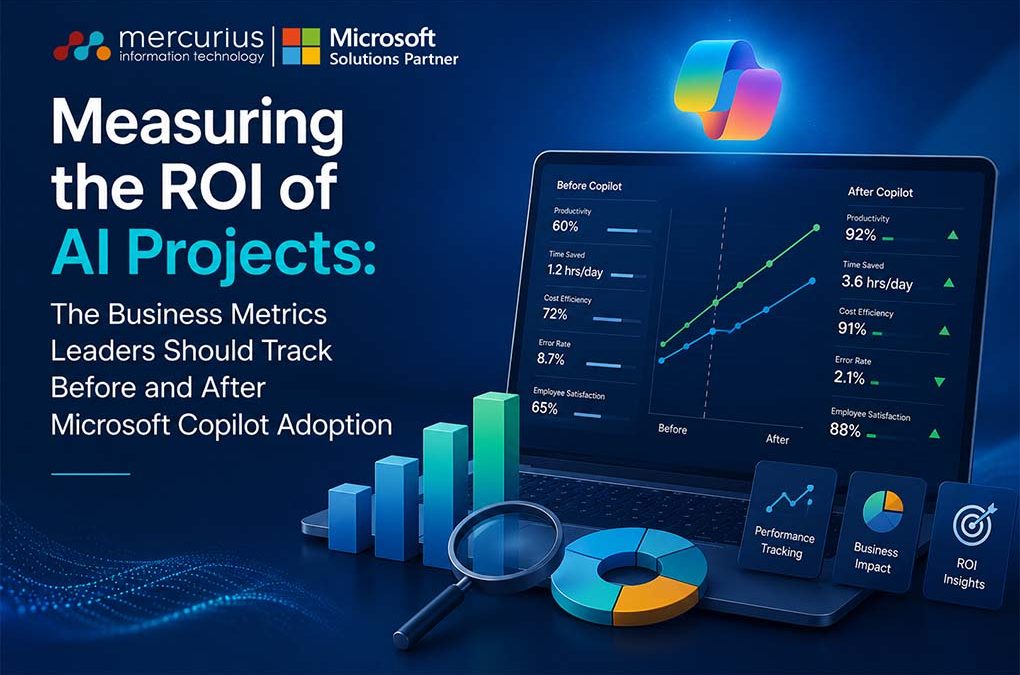 Measuring the ROI of AI Projects: The Business Metrics Leaders Should Track Before and After Microsoft Copilot Adoption