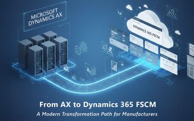 From AX to Dynamics 365 FSCM: A Modern Transformation Path for Manufacturers 
