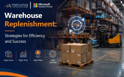 From Warehouse Chaos to Control: How 3PLs can scale Profitably with an Integrated WMS and TMS|Webinar 1 Warehouse Replenishment: Strategies for Efficiency and Success