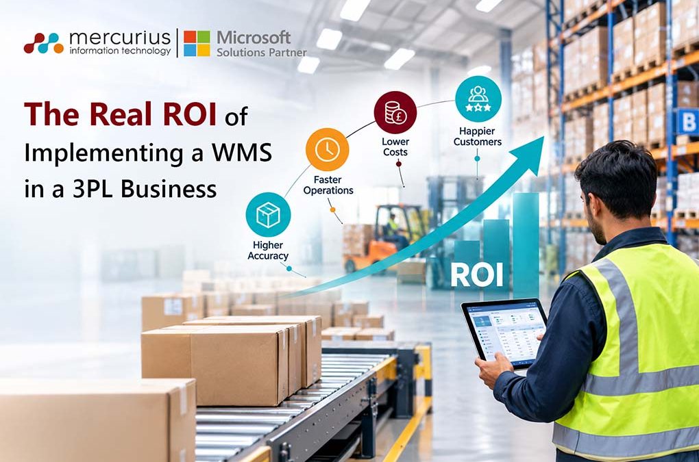 The Real ROI of Implementing a WMS in a 3PL Business