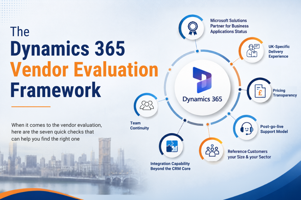 D365 CRM Vendor Evaluation Framework