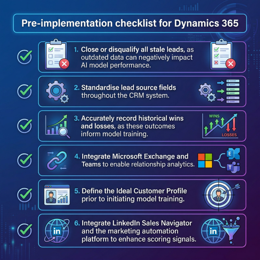 Pre-Implementation Checklist for Dynamics 365 