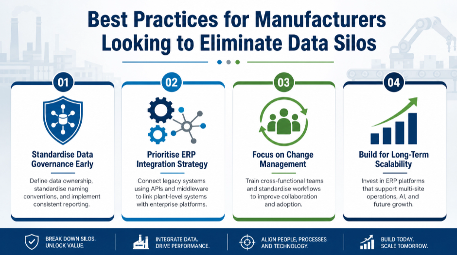 Best Practices for Manufacturers Looking to Eliminate Data Silos 