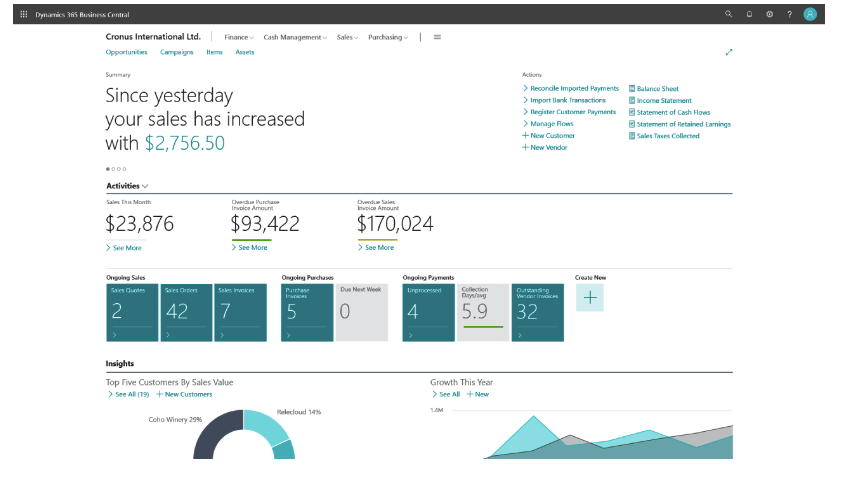 microsoft-365-business-central implementation