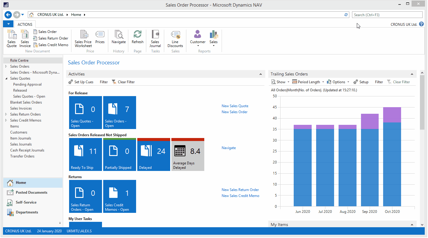 Navigating to the employees screen in Microsoft Dynamics NAV