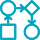 Third-Party Logistics 5 workflow2